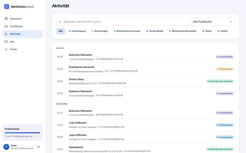 MailGenius-Kundenportal: Liste der heute eingegangenen Mails, automatisch eingeordnet als Rechnungen, Bestellung und Versand, Posteingang oder Social Media.