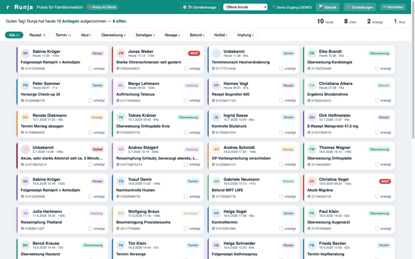Runja-Dashboard: alle heute telefonisch aufgenommenen Anliegen als Übersicht, sortiert nach Rezept, Termin, Überweisung und Akut.